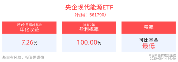 巨牛盈 储能行业迎来政策利好，长江电力领涨，央企现代能源ETF(561790)震荡调整，市场交投活跃
