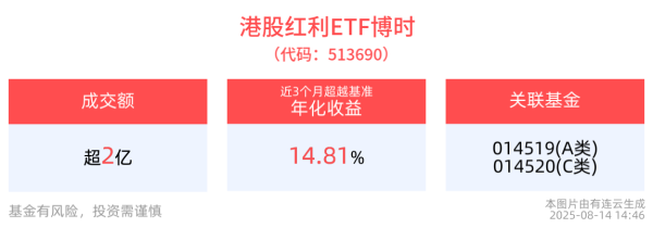 聚宝盆配资 港股通高股息行业配置价值受市场关注，港股红利ETF博时(513690)多空胶着，获杠杆资金持续布局中